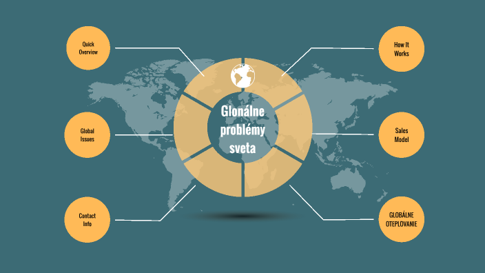 Globalne Problemy Sprawdzian Odpowiedzi Nowa Era prezi.com