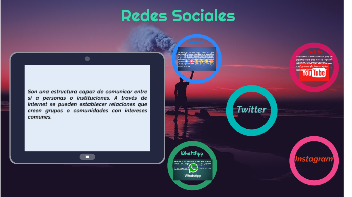 Redes Sociales by Ricardo Jimenez on Prezi
