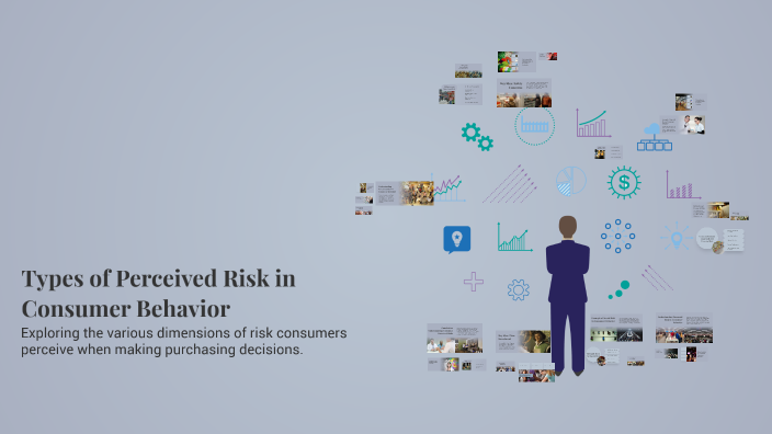 Types of Perceived Risk in Consumer Behavior by Hùng Đỗ Hùng on Prezi