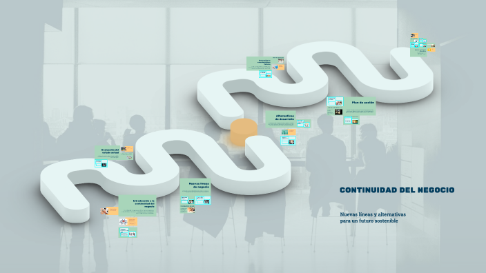 CONTINUIDAD DEL NEGOCIO by mario enrique riveros ospina on Prezi