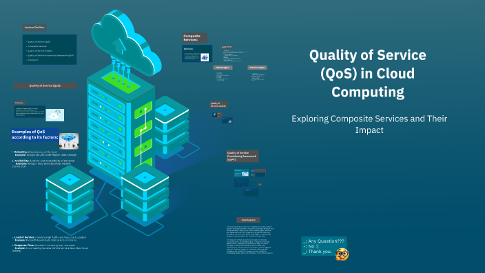 Quality of Service (QoS) in Cloud Computing by Shahd Faiz on Prezi