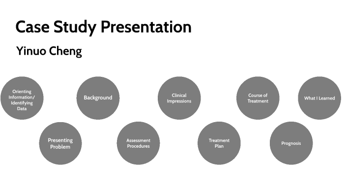 case study framework cheng