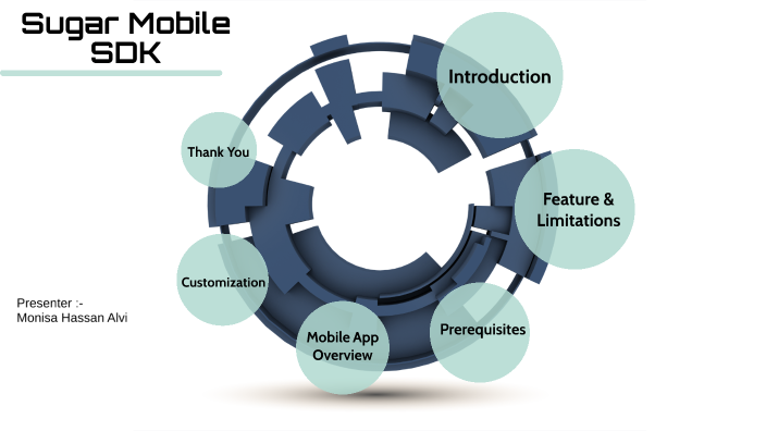 Sugar Mobile SDK by Monisa Hassan Alvi on Prezi