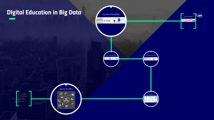 DIgital Education in Big Data by Muhammad Imran on Prezi