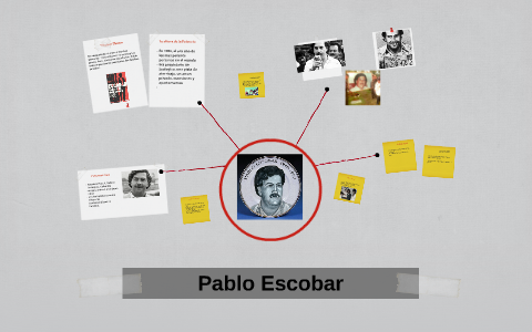 Chelsea Escobar Pablo Escobar by Chelsea Ralla on Prezi