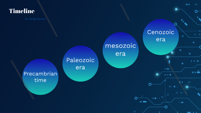 Geologic History TImeline by Haleigh Martinez on Prezi
