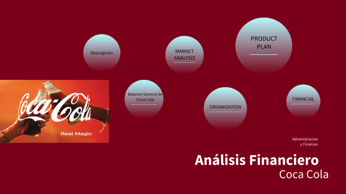 Análisis Financiero de Coca Cola by Centro Divino Niño Jesús on Prezi