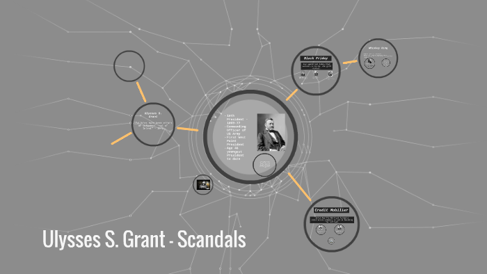 Ulysses S. Grant - Scandals by Sean McCann