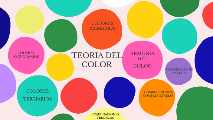 TEORIA DEL COLOR by jorge cruz on Prezi
