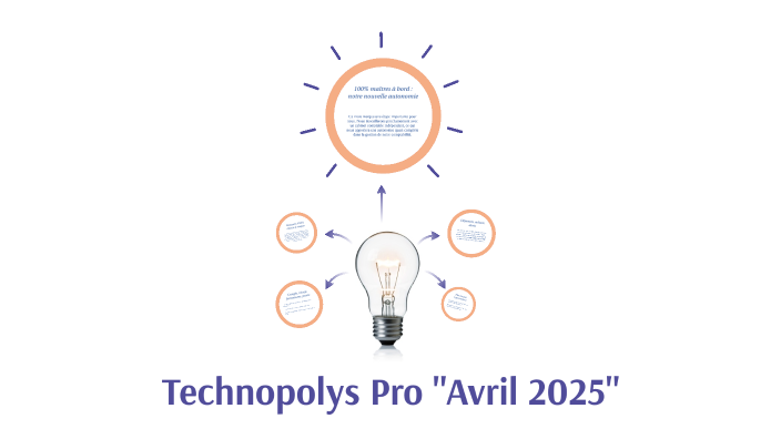 Technopolys Pro by siham berthelon on Prezi