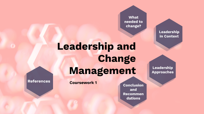 leadership and change management a case study of hp