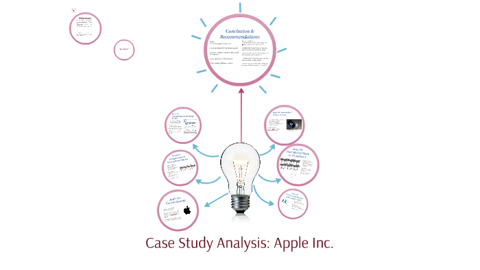 apple computer 2002 case study analysis