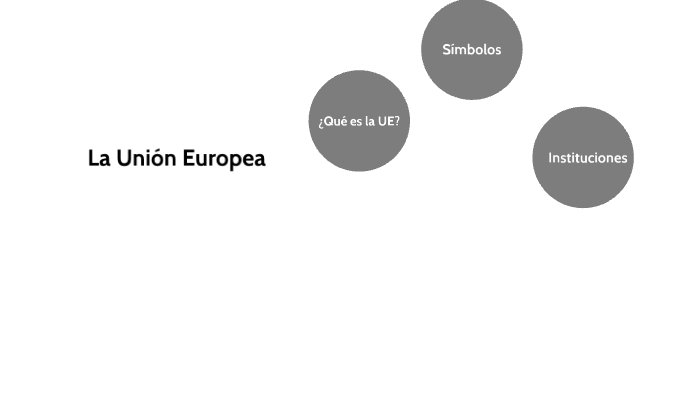 La Unión Europea by Brenda Tirado Delgado on Prezi