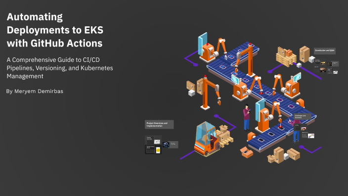 Automating Deployments to EKS with GitHub Actions by Meryem Demirbas on ...