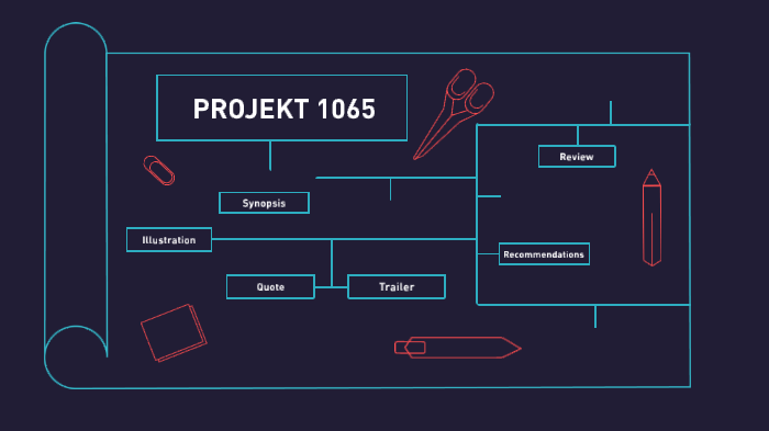 Projekt 1065 by Anna Neff on Prezi