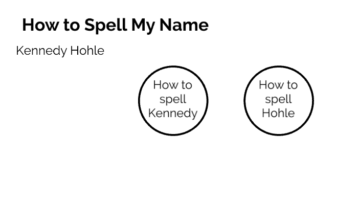 how-to-spell-my-name-by-kennedy-hohle