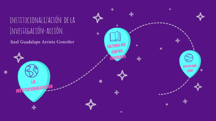 Mapa mental 4 by Itzel Arrieta on Prezi