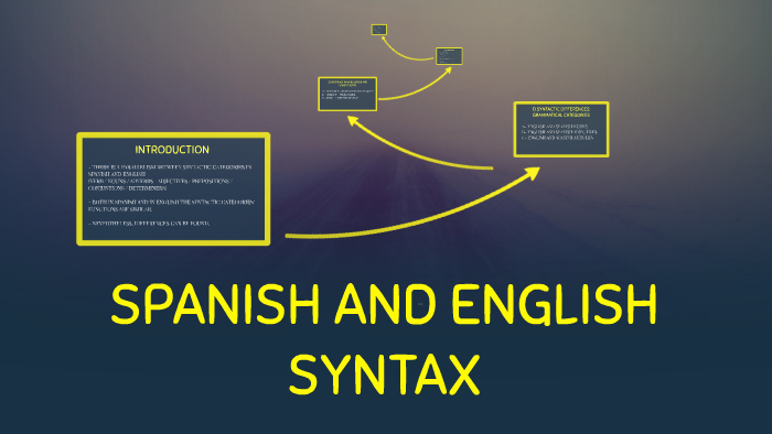 spanish-and-english-differences-syntax-by-patricia-appel-cabrera