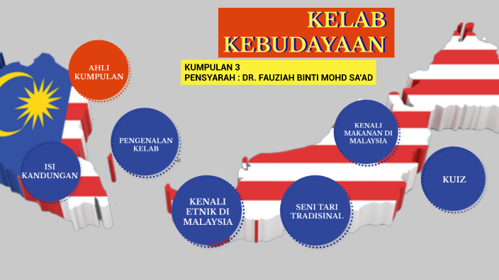 kelab kebudayaan by tass nim on Prezi