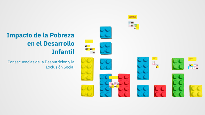 Impacto de la Pobreza en el Desarrollo Infantil by Franco Crivelli on Prezi