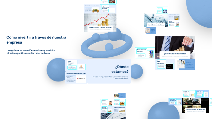 Cómo invertir a través de nuestra empresa by Ignacio Bello on Prezi