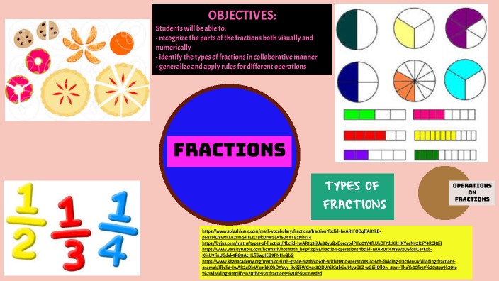 INSTRUCTIONAL MATERIAL (PELAGIO, ABIE J.) by Abie Pelagio on Prezi