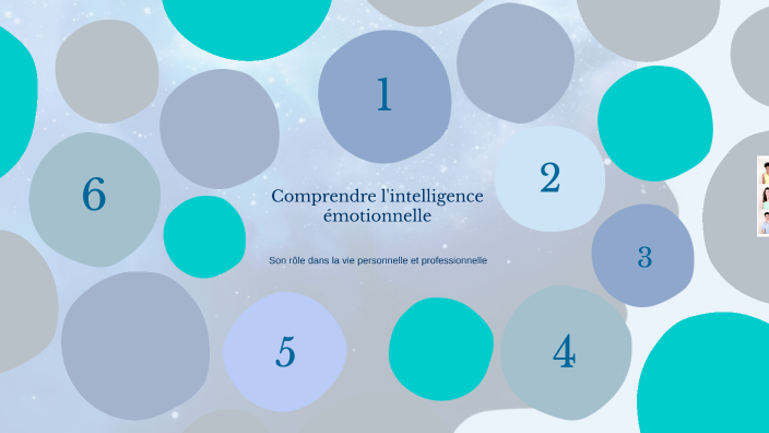 Comprendre l'intelligence émotionnelle by Horchi Abderrazek on Prezi