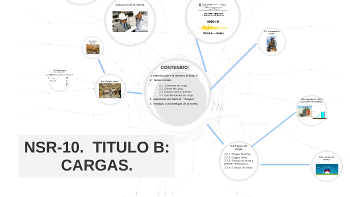 NSR-10 TITULO B : CARGAS. By Yurani Garcia Quintero On Prezi