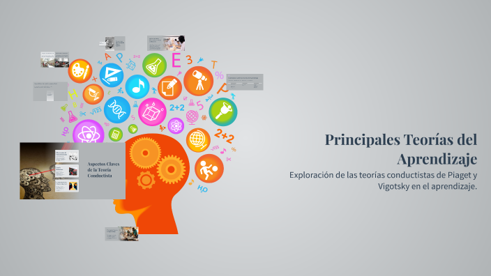 Principales Teorías del Aprendizaje by Marcela Quezada on Prezi