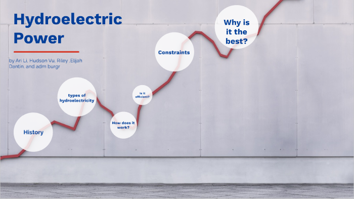 Hydroelectric power by Ari Li on Prezi