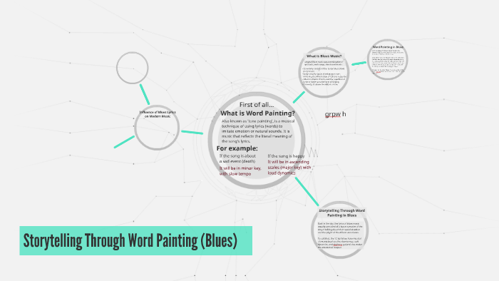 Storytelling Through Word Painting by doodle devil on Prezi