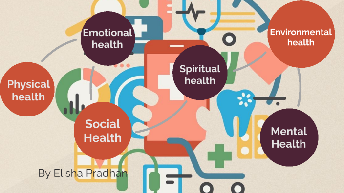 the-6-components-of-health-by-elisha-pradhan