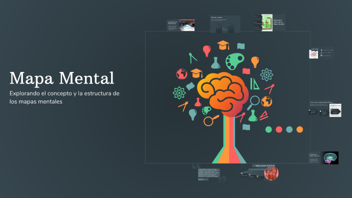 Mapa Mental by OSCAR RODRIGO GALVEZ ZEPEDA on Prezi