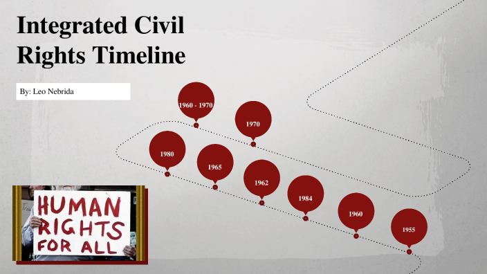 Integrated Civil Rights Timeline By Leo Nebrida On Prezi