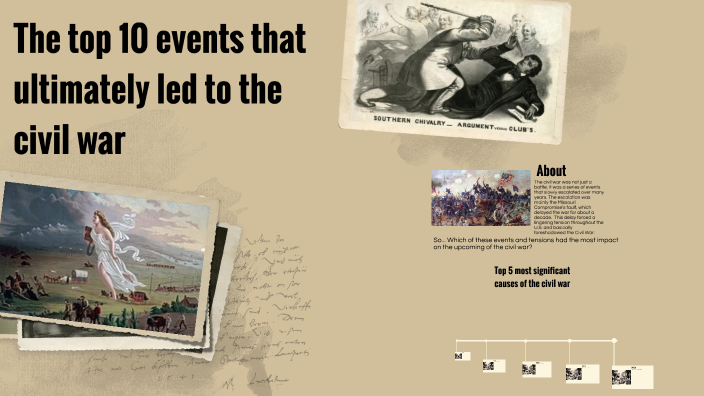 The top 10 events that ultimately led to the civil war by Lilly Wolf on ...