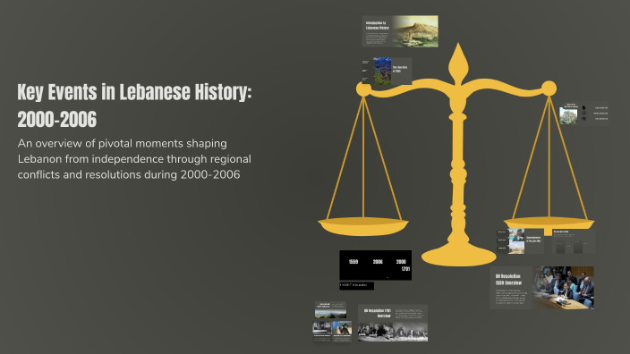 Key Events in Lebanese History: 2000-2006 by remi youssef on Prezi
