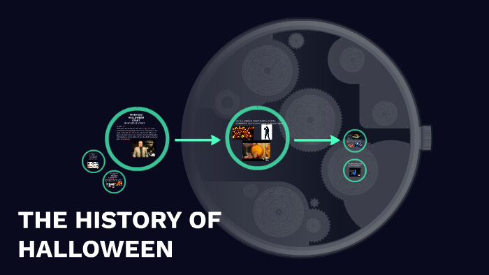 THE HISTORY OF HALLOWEEN by Juan Angel Gomez Gomez on Prezi