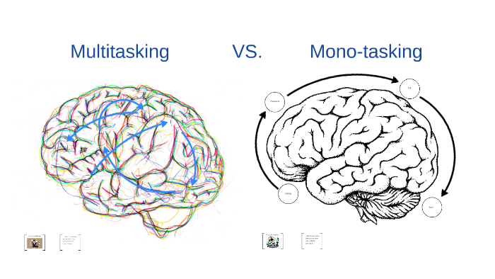 monotasking vs multitasking essay