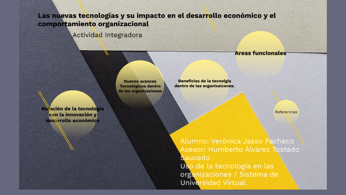 Actividad Integradora. Las nuevas tecnologías y su impacto en el ...