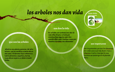 los arboles nos dan vida by Andrés Rico