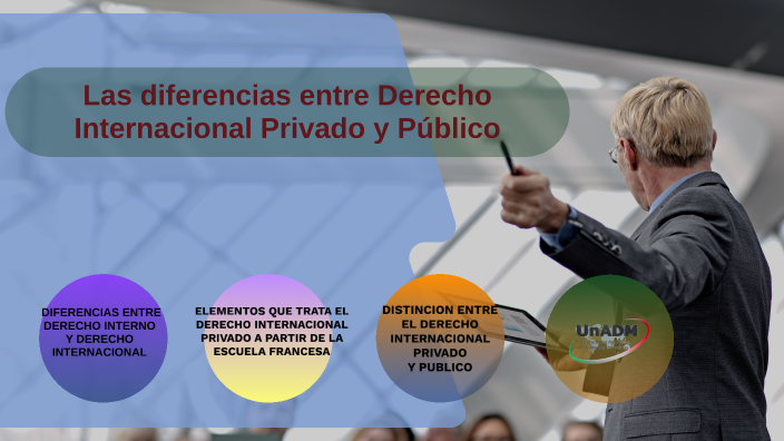 Las diferencias entre Derecho Internacional Privado y Público by Jaime