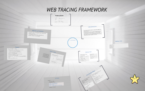 WEB TRACING FRAMEWORK by Ruijie Zhang on Prezi