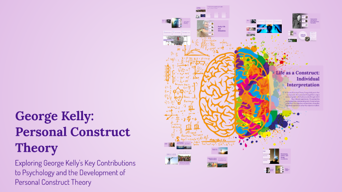Personal Construct Examples George Kelly: Personal Construct Theory by ashok raj on Prezi