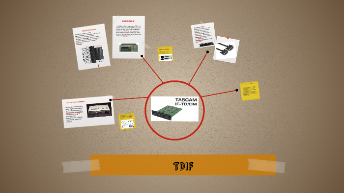 Tdif TDIF by Angel Solis on Prezi