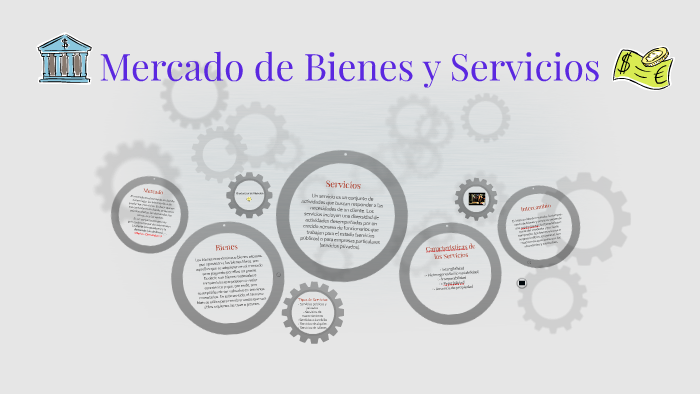 Mercado de Bienes y Servicios by Nicol Melo on Prezi
