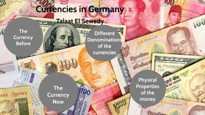 Economics Currency Template Printable