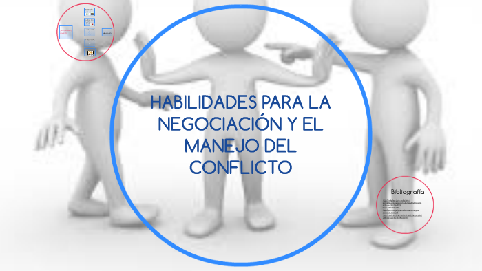 Habilidades Para La NegociaciÓn Y El Manejo Del Conflicto By Martha Martinez On Prezi 3079