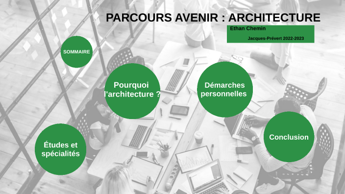 oral presentation architecture