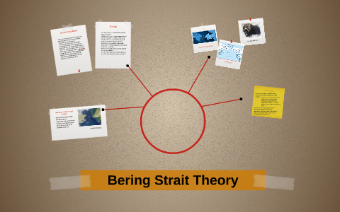 Bering Strait Theory by Harli Hodges