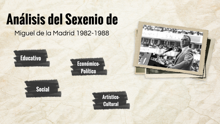 Sexenio de Miguel de la Madrid 1982-1988 by Arlette Salazar on Prezi